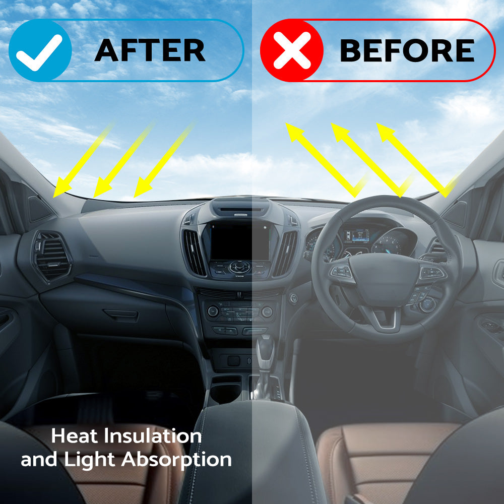 Non-Slip Dash Mat Suitable For Ford Escape ZG SUV 2016-2019 Dashboard Cover