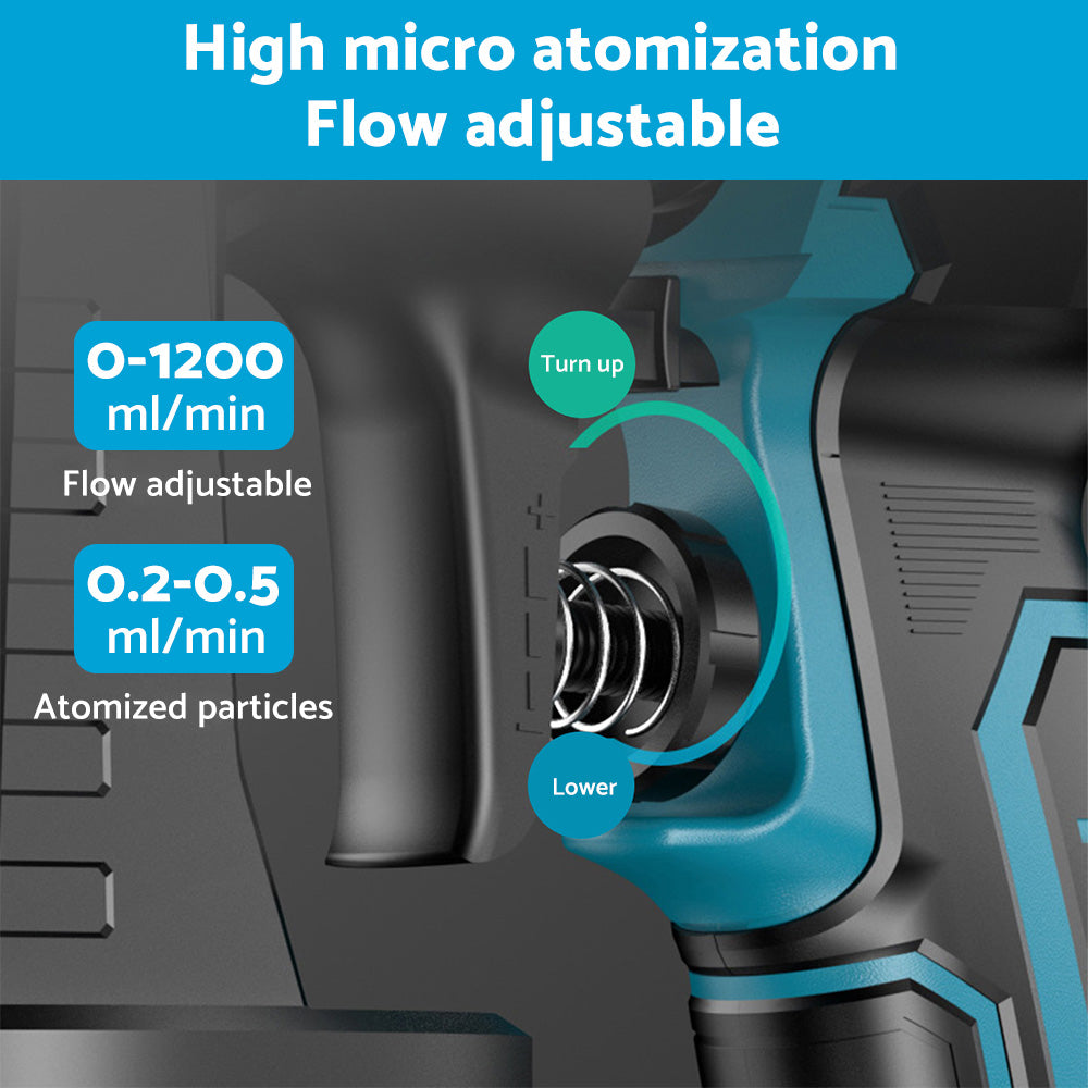 {{ Cordless High Pressure Spray Gun Airless Paint Sprayer For Makita Battery }} - Buy Car Parts Online at {{ Kaka Auto Parts }}.