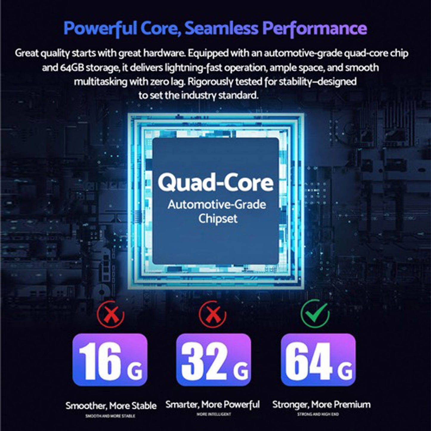 Wireless CarPlay Android Auto Head Unit Suitable for Mitsubishi Triton MQ/MR