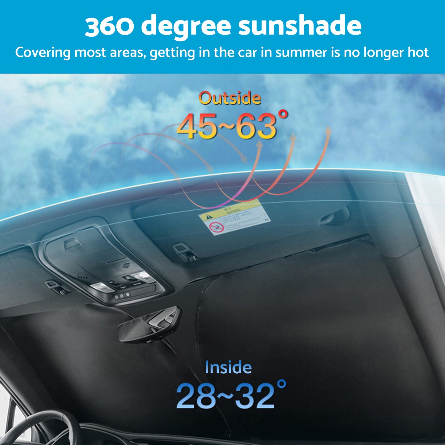 6 Layer WindScreen Sun Shade Suitable For MG MG3 2016- 2024 UV Protection