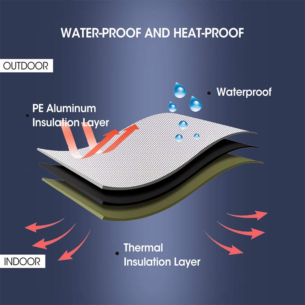 {{ Car Butyl Rubber Sound Deadener Proofing Roll Insulation Self Adhesive }} - Buy Car Parts Online at {{ Kaka Auto Parts }}.