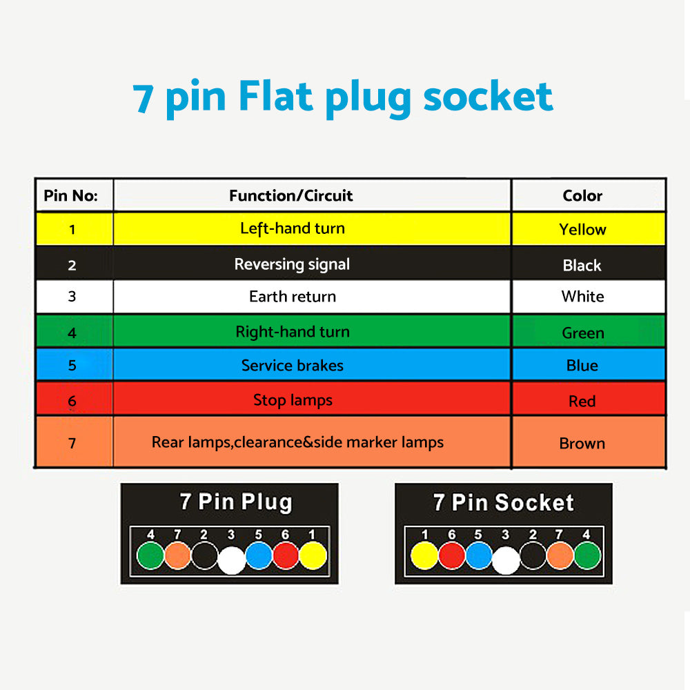 13 Pin Plug to 7 Pin Flat Socket Suitable For Trailer Caravan Wiring Connector
