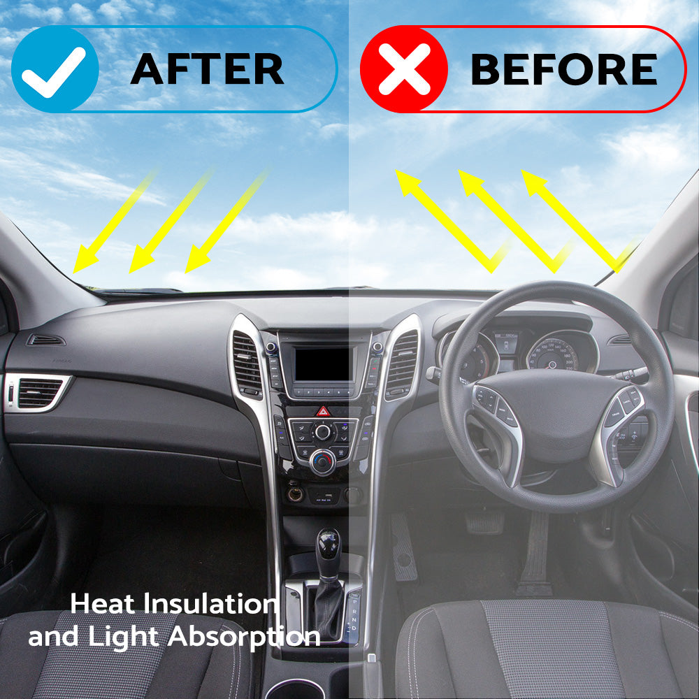 Dashboard Sun Cover Dashmat Pad Suitable for Mitsubishi Outlander 2013-2018 RHD