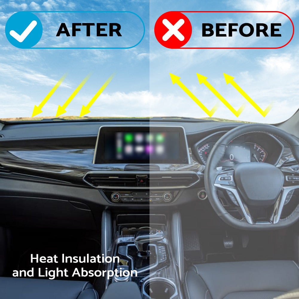 {{ Non-Slip Dash Mat Suitable For LDV D90 SV9A 2017-2022 Dashboard Cover }} - Buy Car Parts Online at {{ Kaka Auto Parts }}.