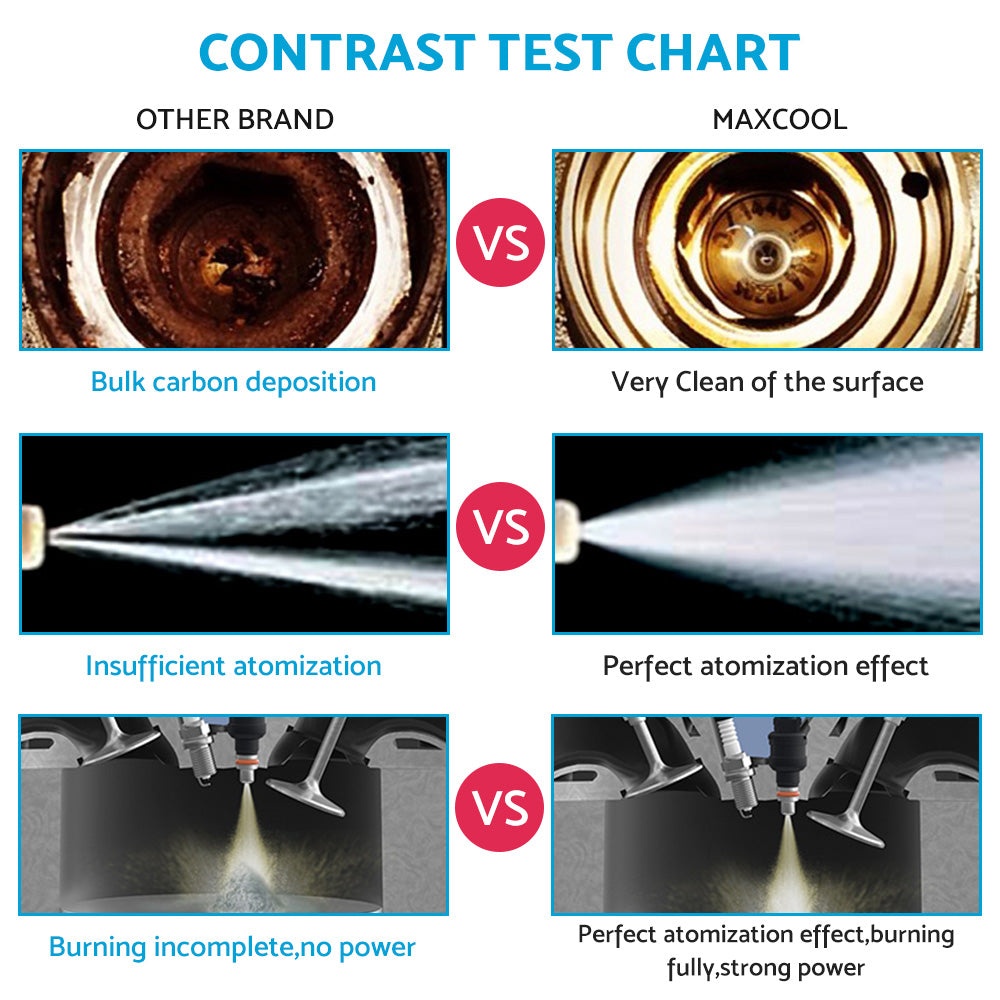 Fuel Injector Suitable For Isuzu D-Max / Holden Rodeo 4JJ1 3.0L 8980116043 095000-6980