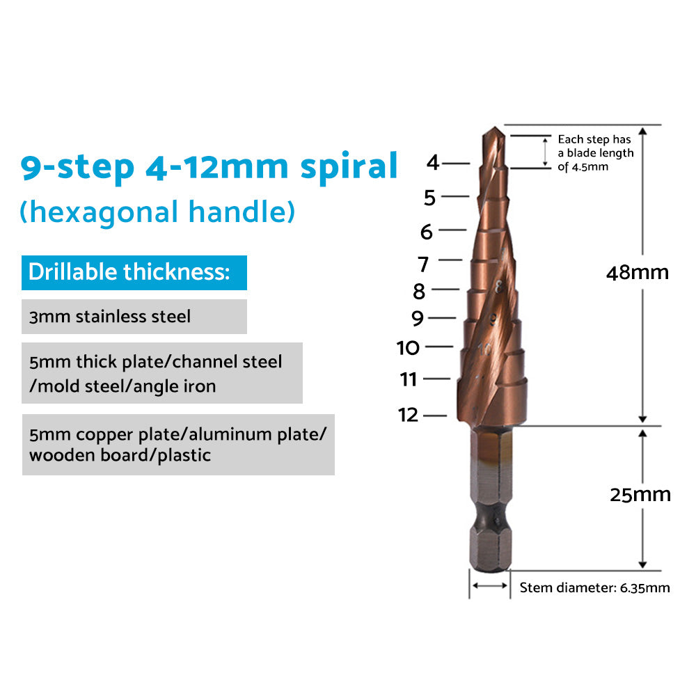 Cobalt Steel Step Cone Drill Bit Hole Cutter 4-12/20/32mm for Stainless Steel