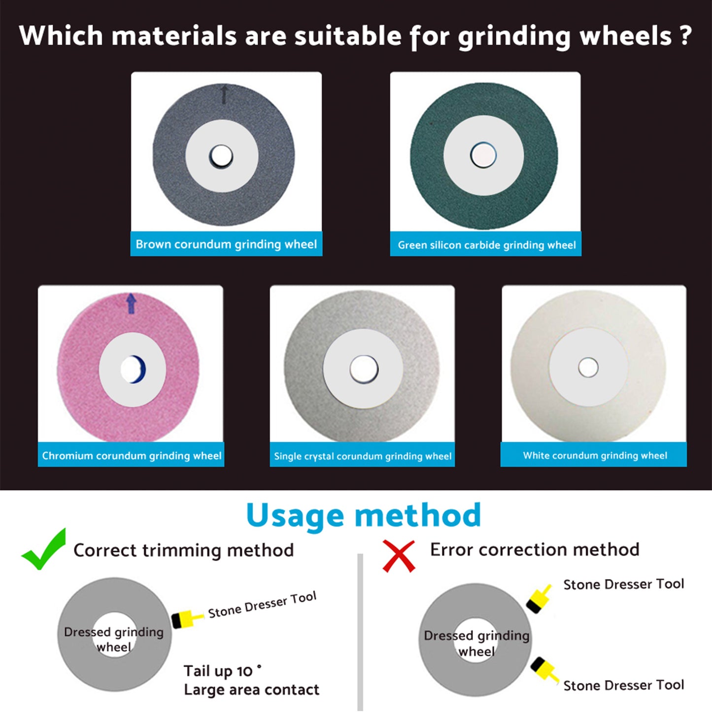 For Dressing Bench Grinder Diamond Coated Grinding Disc Wheel Stone Dresser Tool