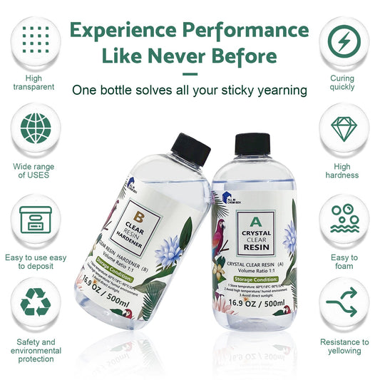 Epoxy Resin 1:1 AB Kit Suitable For Art, DIY, UV Crafts, Glass & Water Clear Coating