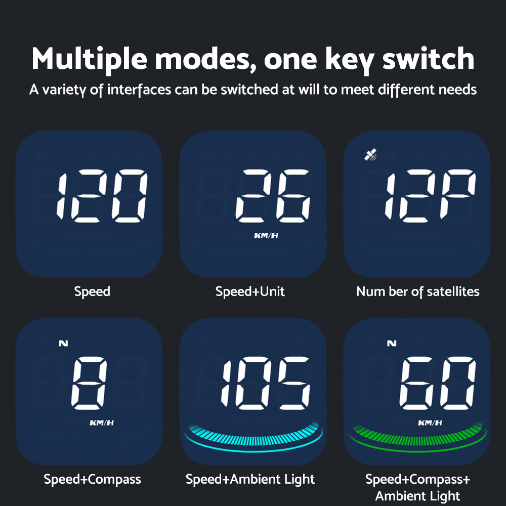 Digital Speedometer Universal GPS HUD Head-Up Display Suitable For Car With MPH & Overspeed Alarm