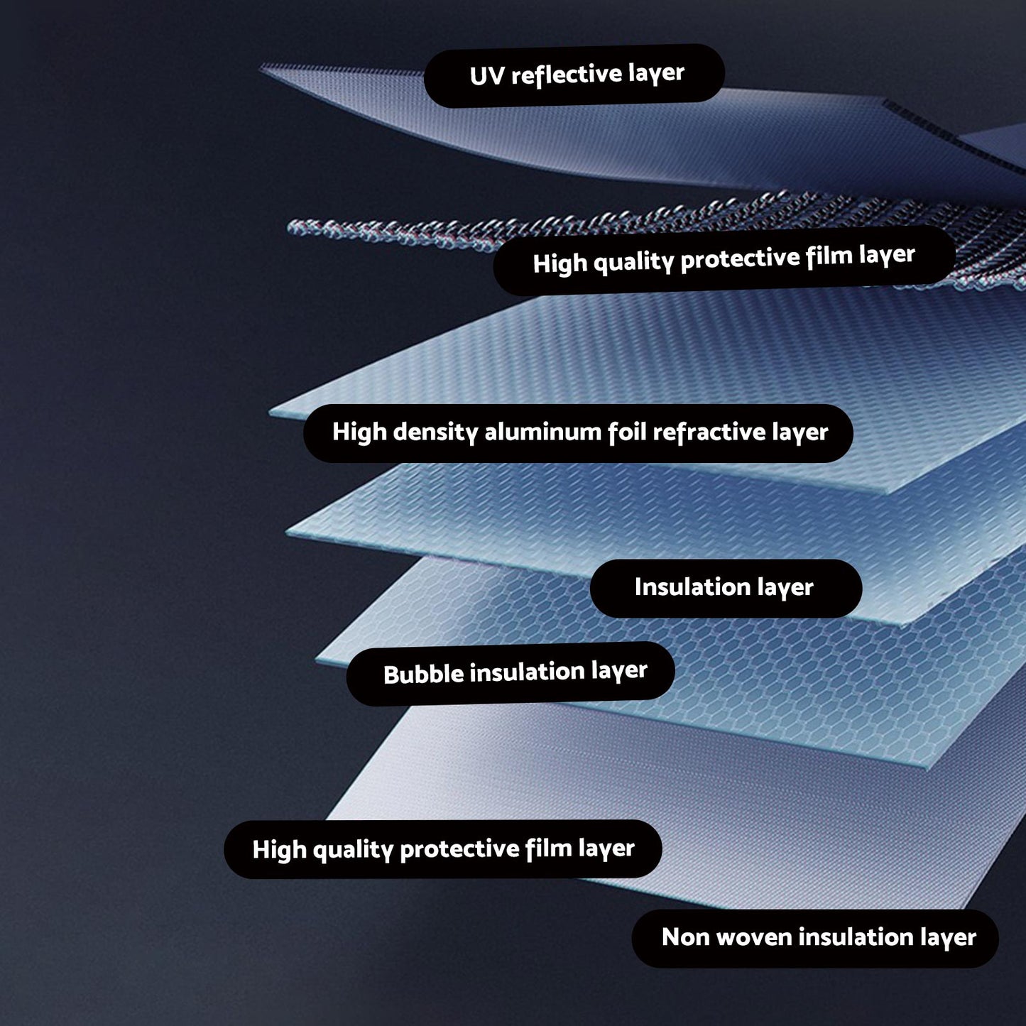 Front Windscreen Sun Shade Suitable For Mitsubishi ASX 1st Gen Peugeot 4008