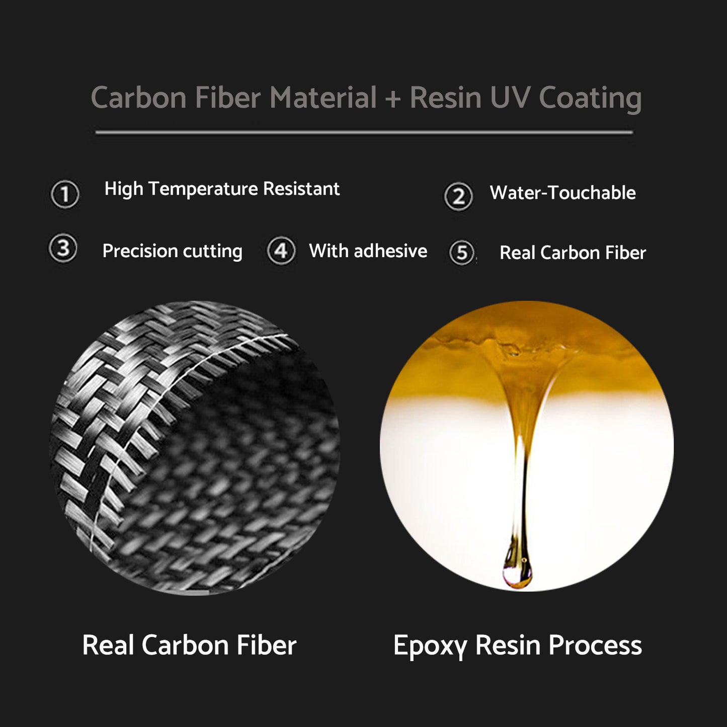 Carbon Gear Shift Panel Cover Trim Suitable For VW Golf 6 MK6 GTI RHD 2008-2013