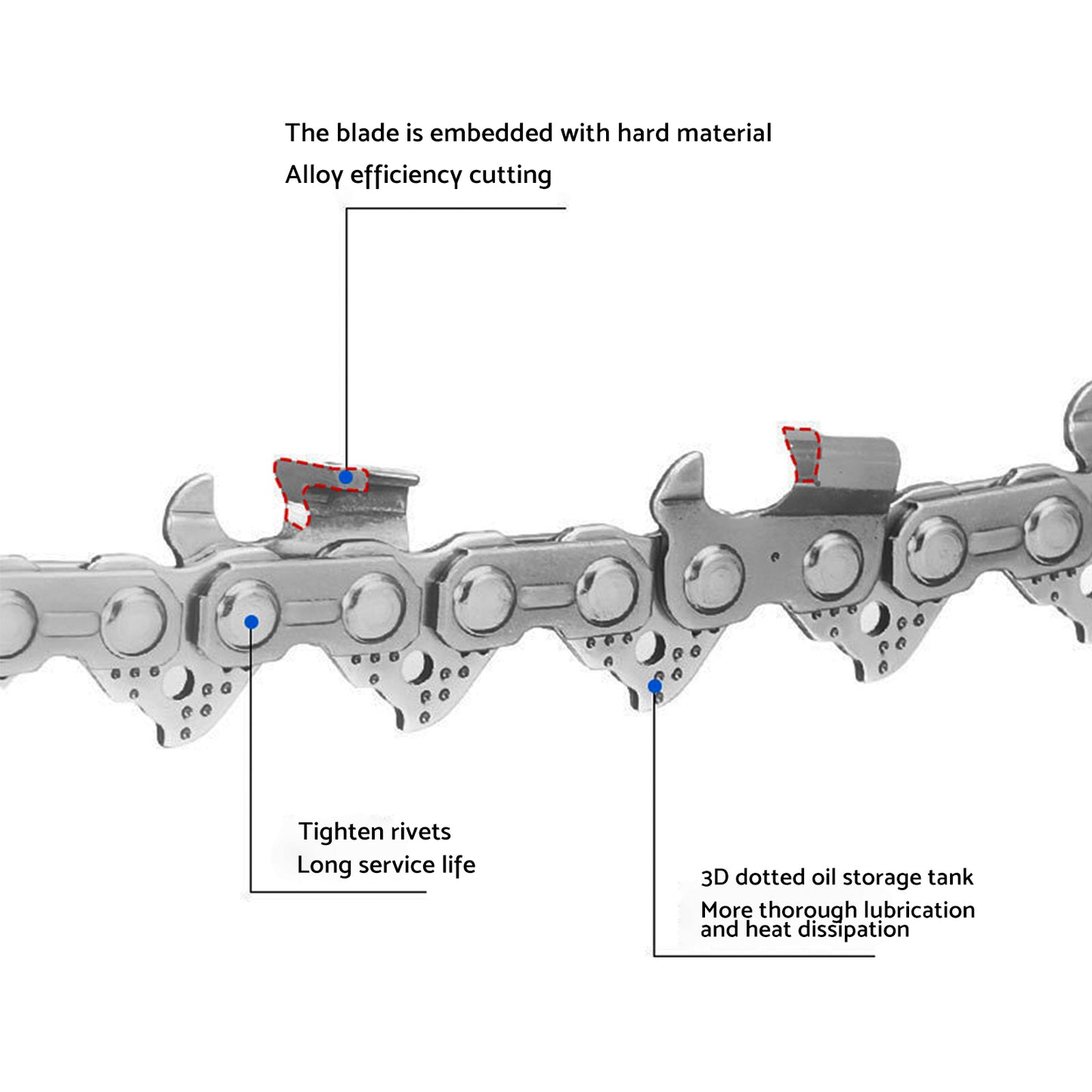 14'' Tungsten Chain & Guide Bar 3/8LP .043 52DL Suitable For Makita EGO 56V