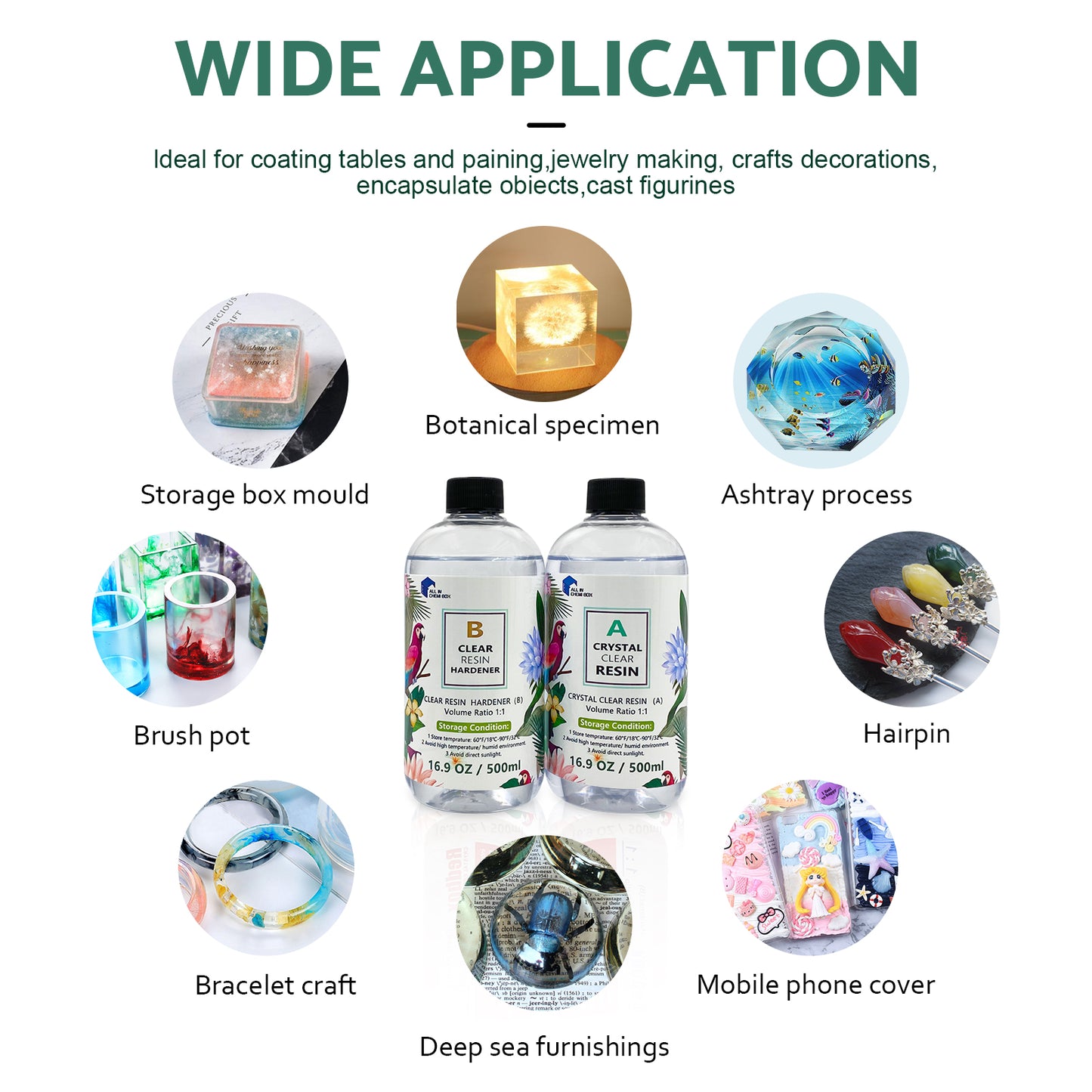 {{ 8Ltr Epoxy Resin 1 1 AB Kit Art DIY UV Crafts Glass  and  Water Clear Epoxy Coating }} - Buy Car Parts Online at {{ Kaka Auto Parts }}.