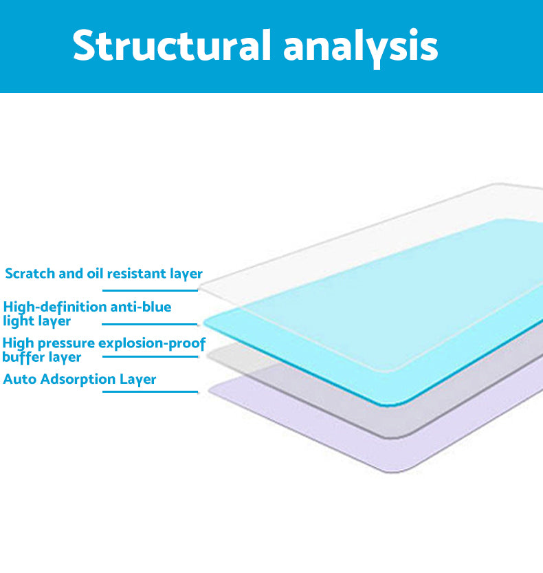 {{ Dash Center Console Tempered Glass Screen Protector Suitable for MG MG4 23-25 }} - Buy Car Parts Online at {{ Kaka Auto Parts }}.