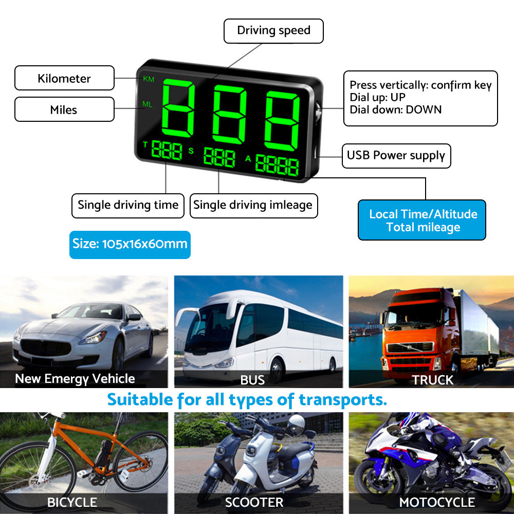 GPS Head Up Display Speedometer Odometer Digital Speed MPH with Over Speeding Alarm