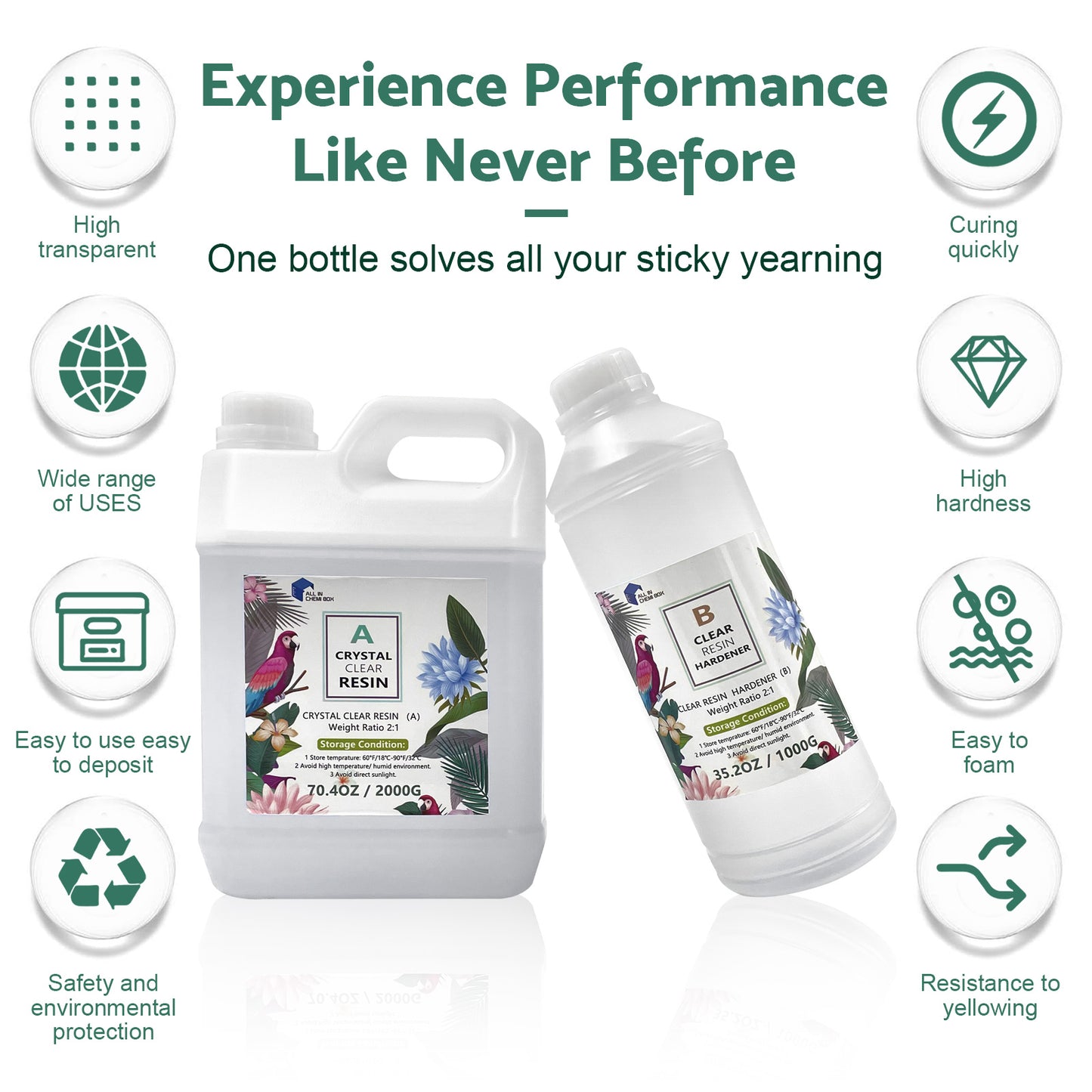 {{ 3KG Epoxy Resin 2:1 AB Kit UV Crafts Art DIY Ultra Clear River Table Jewellery }} - Buy Car Parts Online at {{ Kaka Auto Parts }}.