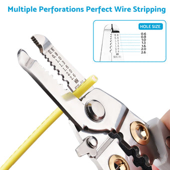 compare product Wire Stripper Pliers Multifunctional Electric Cable Stripper Crimper Cutter Tool