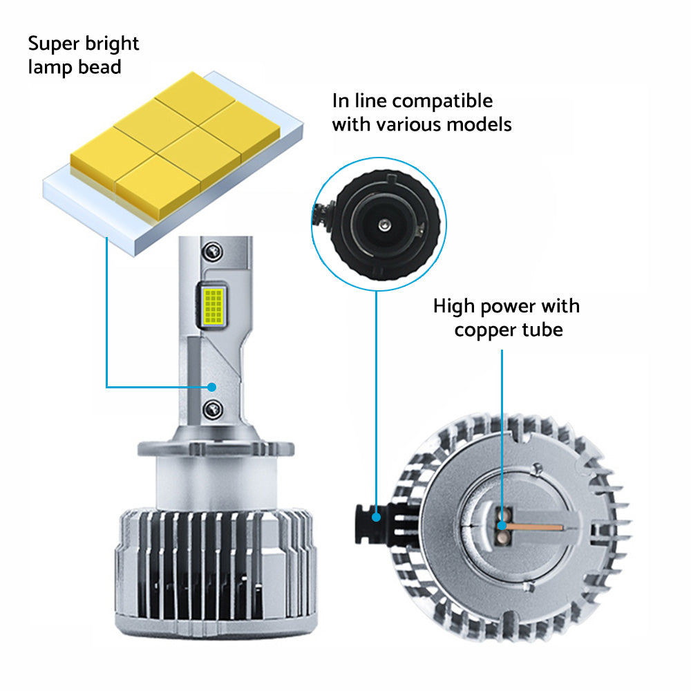 Pair of D2S LED Headlight Bulbs HID Conversion Kit 6000K White Plug and Play 90W