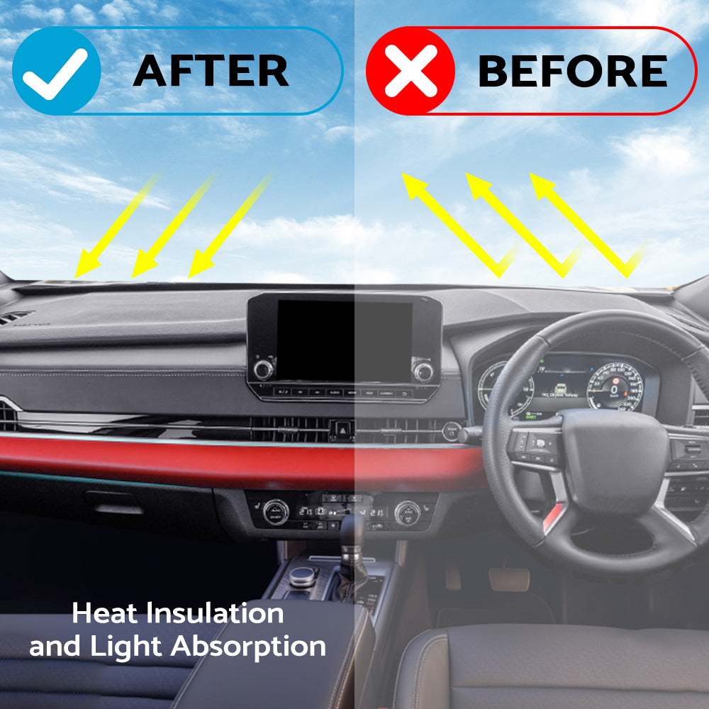 Non-Slip Dash Mat Suitable For Mitsubishi Outlander ZM NO HUD SE / SEL SE 8/2021-2023