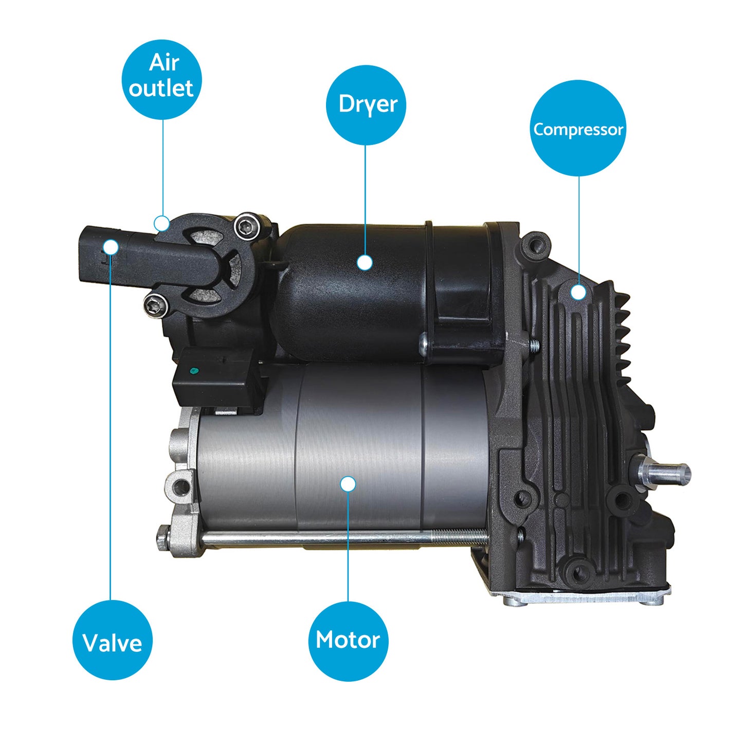 Air Suspension Compressor Pump Suitable For BMW X5 E70 X6 E71 E72 37206789938