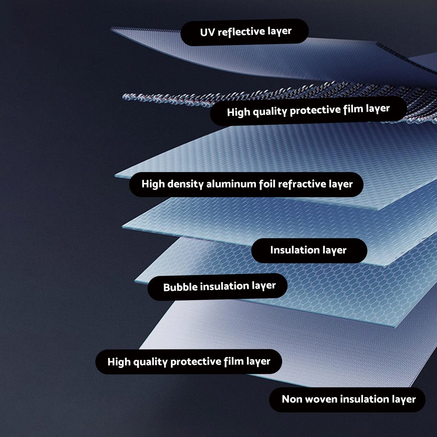Front Windscreen Sun Shade Suitable For Hyundai i30/i30 N PD Hatchback Fastback