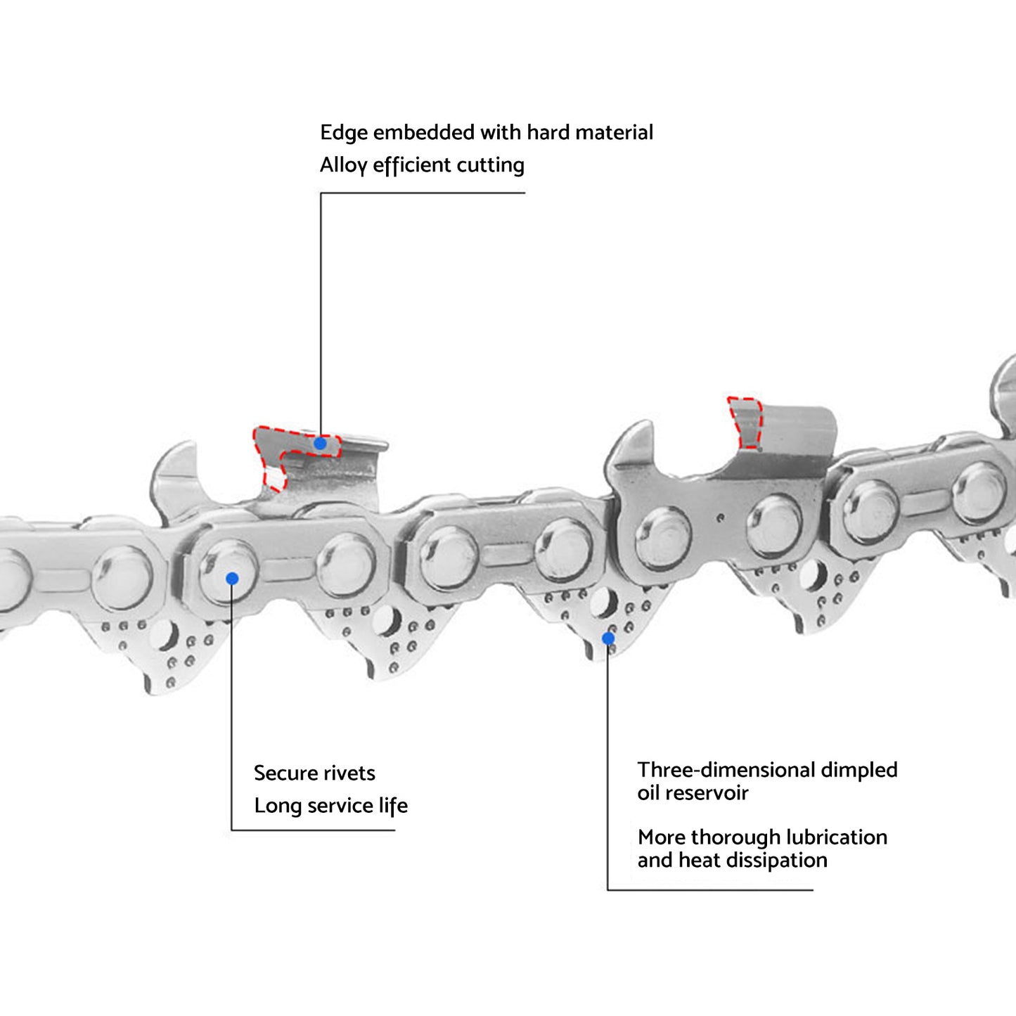 18" Tungsten Carbide Chainsaw Chain Suitable for Stihl MS 250 .325 .063 68DL