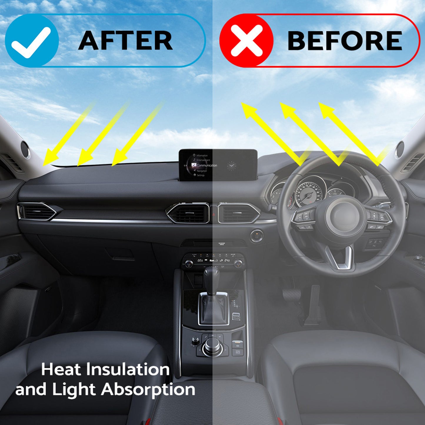 {{ Instrument Panel Cover Dashboard Cover Suitable for Mazda 6 2003-2008 Polyester }} - Buy Car Parts Online at {{ Kaka Auto Parts }}.