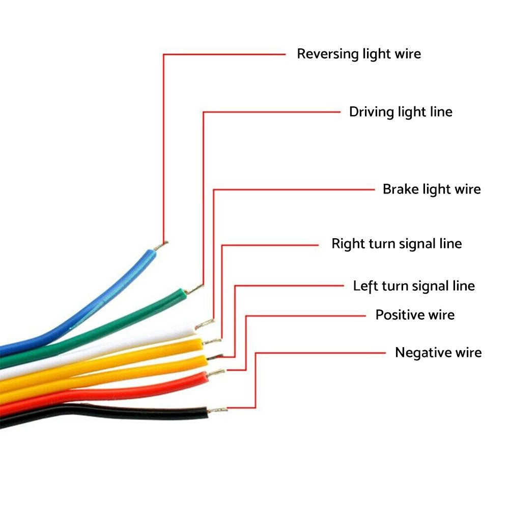Truck Tailgate LED Strip Bar Reverse Brake Turn Signal Tail Light Waterproof Suitable For Truck