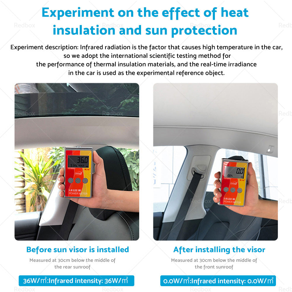 {{ Sunroof Window Sunshade Front Rear UV Film Windshield Window For Tesla Model Y }} - Buy Car Parts Online at {{ Kaka Auto Parts }}.