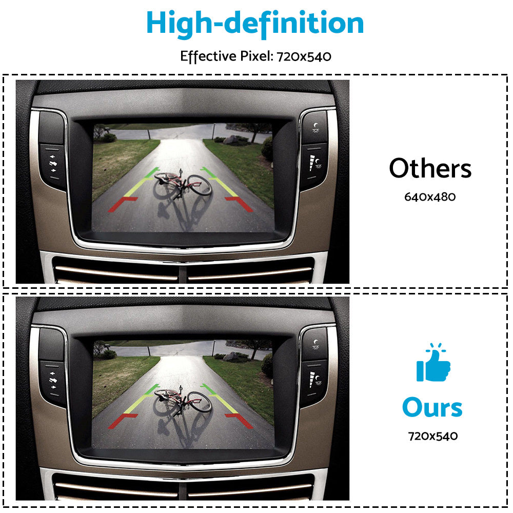 170 Angle Car Rear View Reversing HD Camera Back Up Parking Number Plate Night Vision