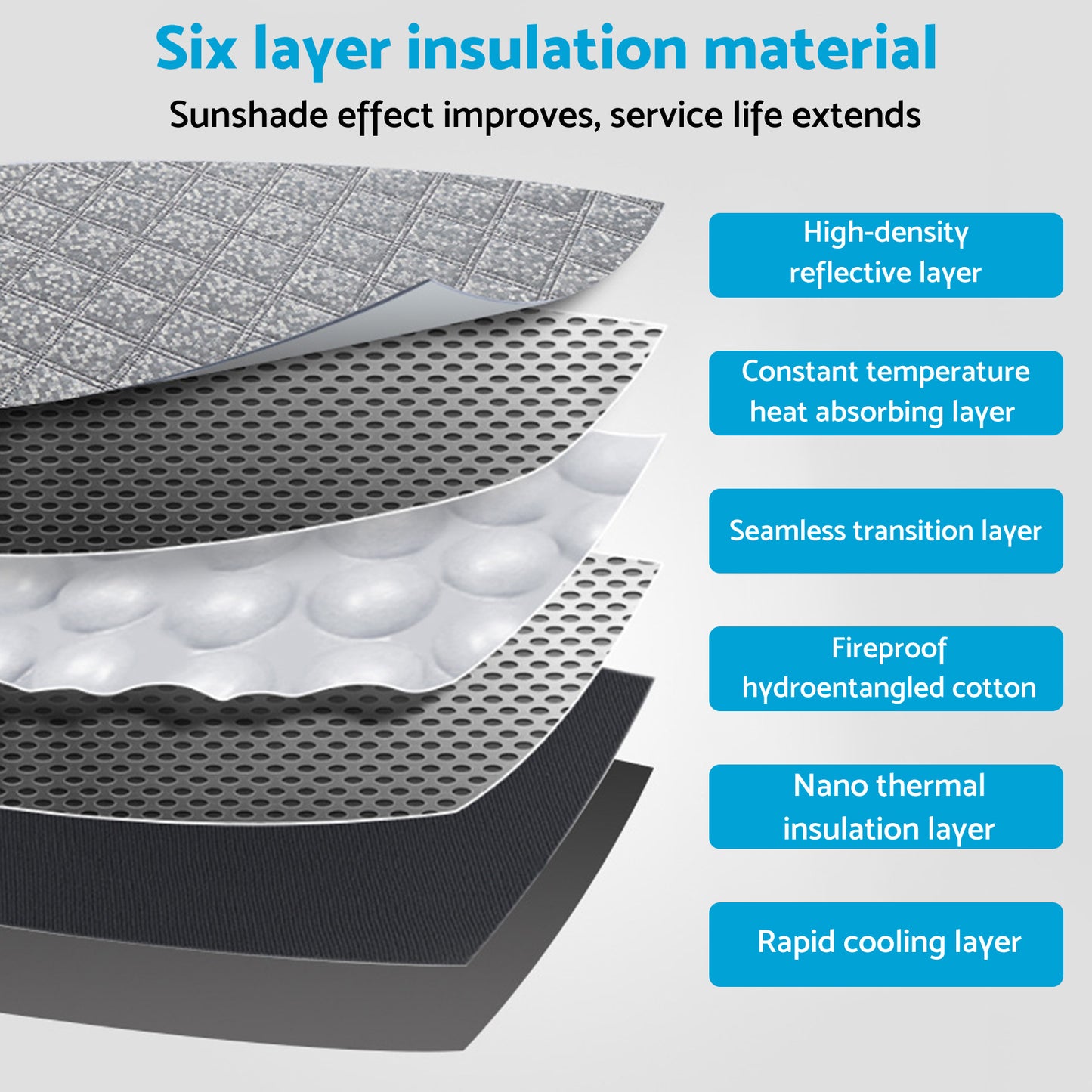 {{ 6 Layer WindScreen Sun Shade Suitable For Hyundai i30 2018- 2024 UV Protection }} - Buy Car Parts Online at {{ Kaka Auto Parts }}.