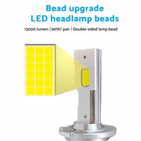 2PCS D4S LED Headlight Bulb Replace HID Xenon White 90W 6000K Conversion Kit