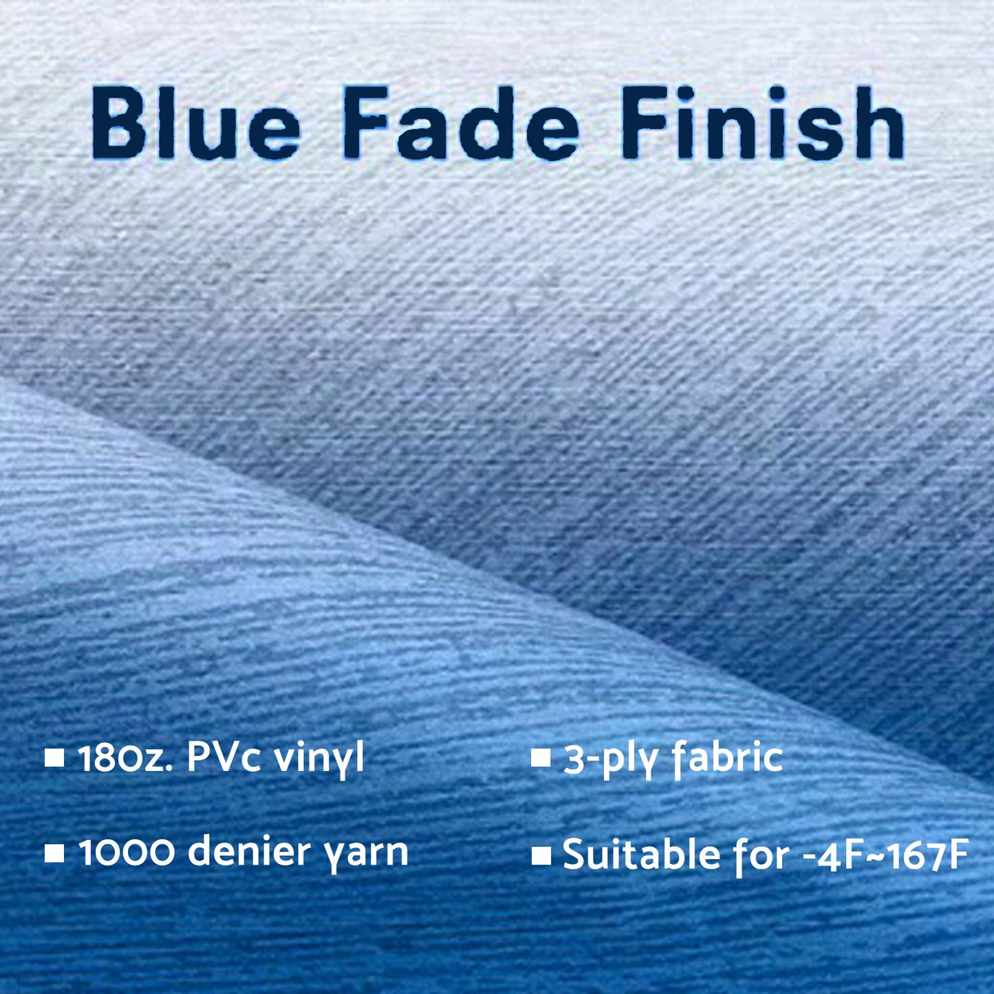 PVC Vinyl Awning Fabric Blue Fade 13-16FT Suitable For RV Caravan Trailer Camper