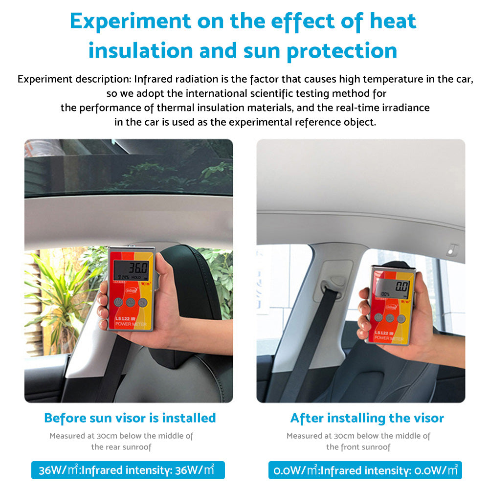 Glass Sunroof Shade Mesh Suitable For Tesla Model Y Sunroof Window UV Protection