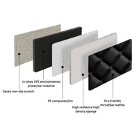 {{ 3D Shaped Customized Waterproof Car Floor Mats for All MG Z series ZS ZS ZST }} - Buy Car Parts Online at {{ Kaka Auto Parts }}.