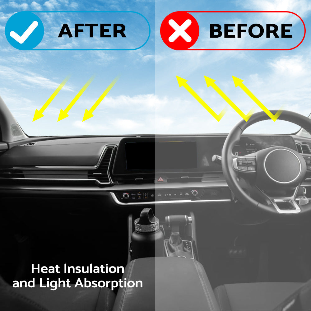 Non-Slip Dash Mat Suitable For Kia Sportage NQ5 S SX SX+ GT-Line 2021-2022