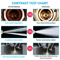{{ 6PCS Diesel Fuel Injectors Fits For Nissan Patrol GQ Y60 TD42 TD42T 1988-1997 }} - Buy Car Parts Online at {{ Kaka Auto Parts }}.