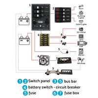 1x Bus Bar M8-M8 2 Post 12V-24V Terminal Block Positive Distribution 150A Red