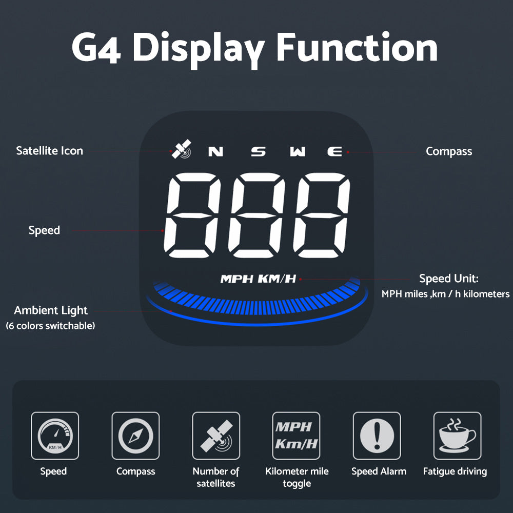 Digital Speedometer Universal GPS HUD Head-Up Display Suitable For Car With MPH & Overspeed Alarm