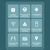 CarPlay Stereo Head Unit Suitable For Toyota RAV4 13-18 Android 13.0 GPS 4+64GB