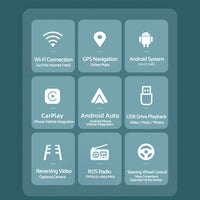 Car Radio Android 13 GPS BT Apple CarPlay Suitable For Hyundai i20 2012-2015