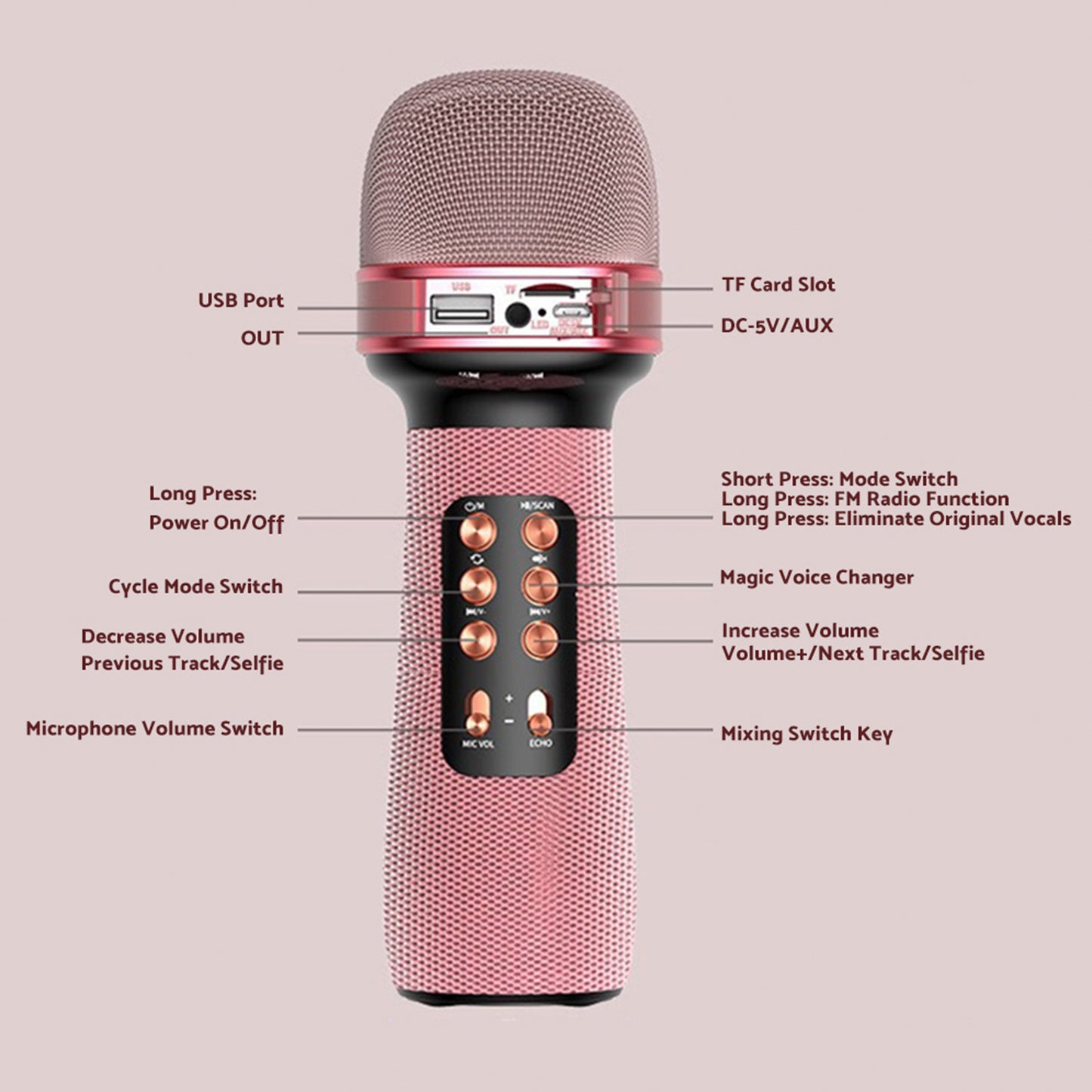 Wireless Bluetooth Portable Karaoke Microphone Speaker Rechargeable Handheld Mic With USB Speaker for Home Party Singing