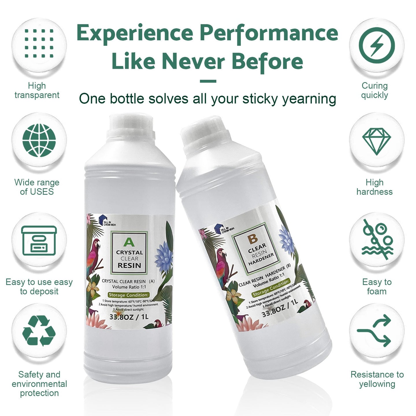 {{ 8Ltr Epoxy Resin 1:1 AB Kit Art DIY UV Crafts Glass & Water Clear Epoxy Coating }} - Buy Car Parts Online at {{ Kaka Auto Parts }}.