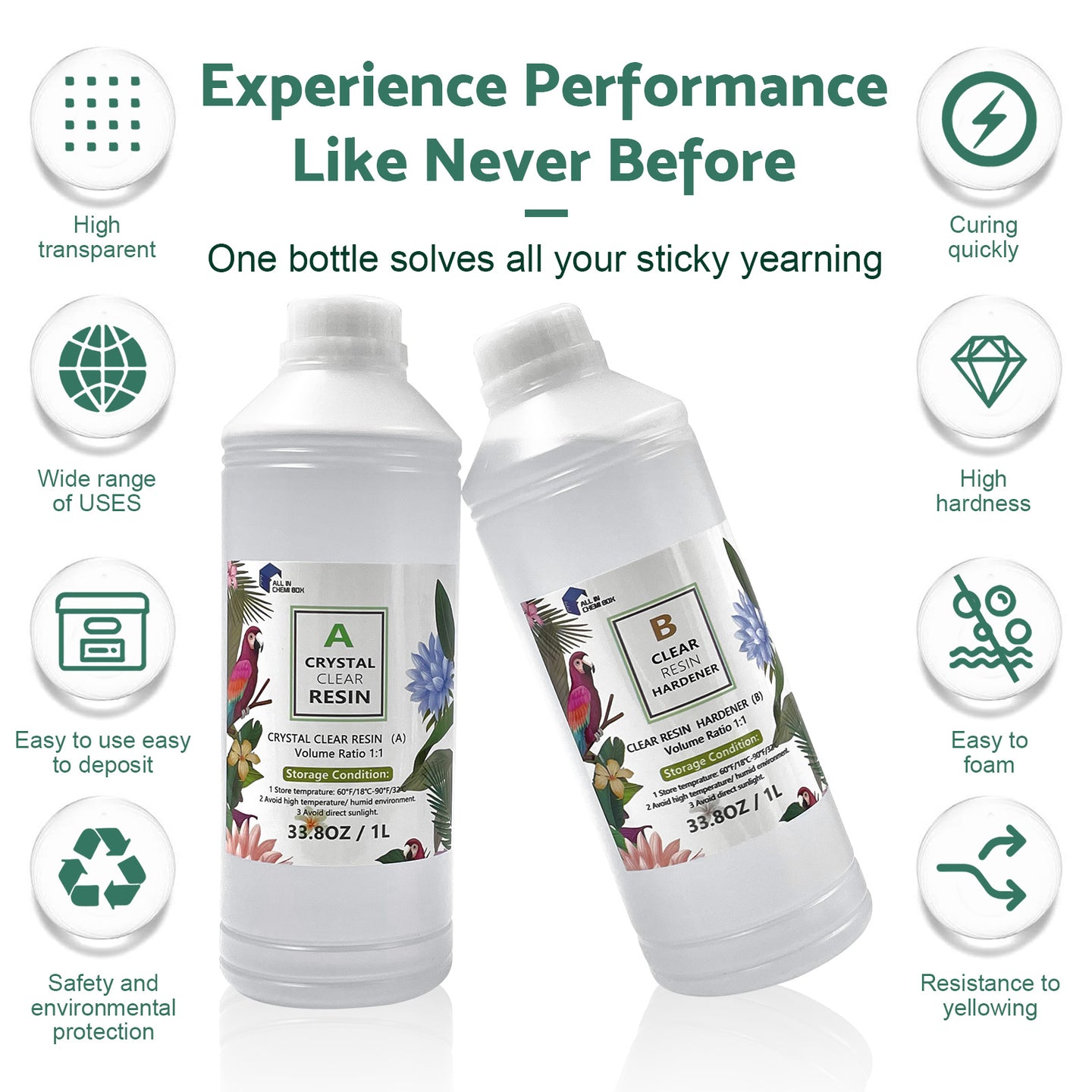 {{ 8Ltr Epoxy Resin 1 1 AB Kit Art DIY UV Crafts Glass  and  Water Clear Epoxy Coating }} - Buy Car Parts Online at {{ Kaka Auto Parts }}.