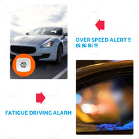 {{ Truck GPS Speedometer 6. 2inch Extend Display Odometer Overspeed Alarm MPH KMH }} - Buy Car Parts Online at {{ Kaka Auto Parts }}.