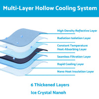 WindScreen Sun Shade Suitable For Ford Everest UA UB 2020-2024 6 Layer Thick