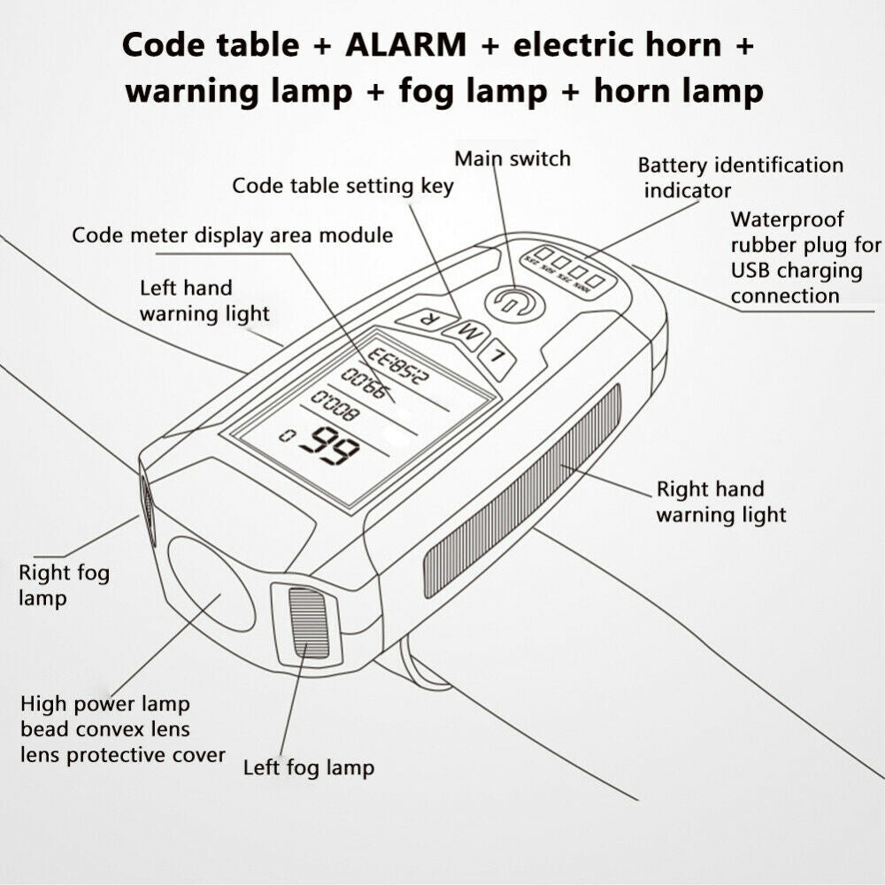 LED Bicycle Headlight with Horn and Speedometer USB-Rechargeable Front Bike Light Suitable For Bicycles