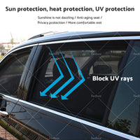 {{ Window Sun Shade for Toyota RAV4 2019-2023 Magnetic Car Sun Blind Mesh Rear Side }} - Buy Car Parts Online at {{ Kaka Auto Parts }}.