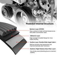 Drive Belt Suitable for Hyundai Santa Fe Kia Sorento 2.2L Diesel 2017–2022