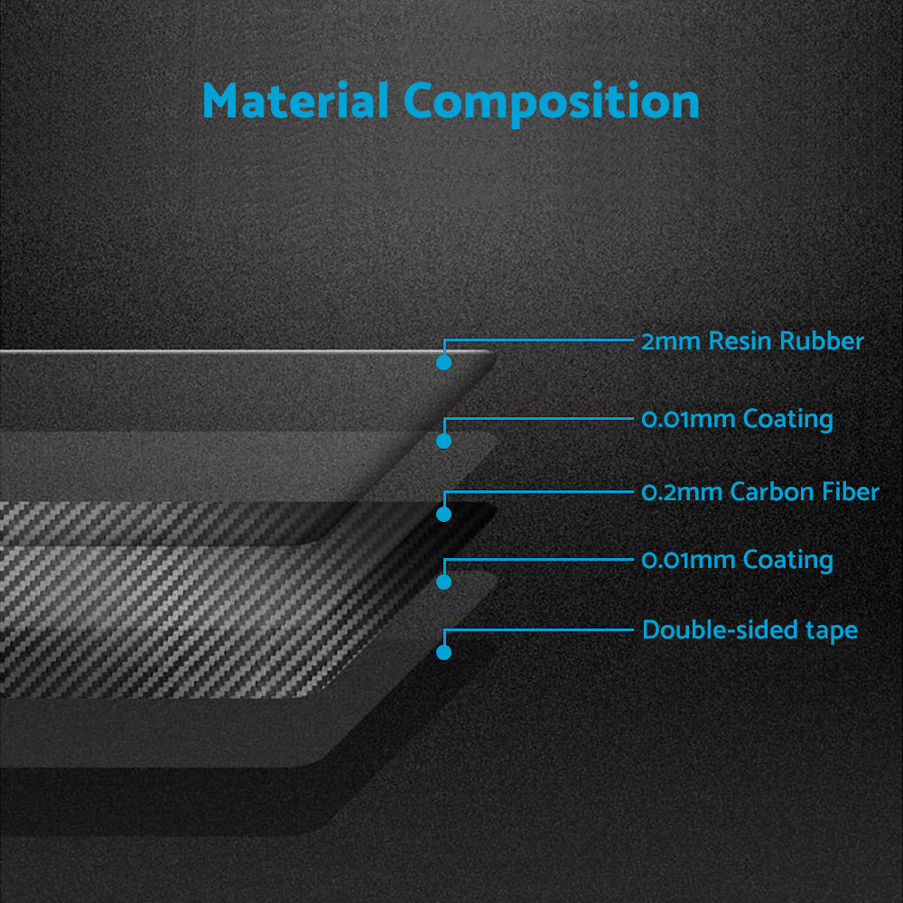 Carbon Fiber Eyelids Eyebrow Headlight Retrofit Accessories Suitable for BMW F30 3 Series